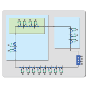 Tessent BoundaryScan